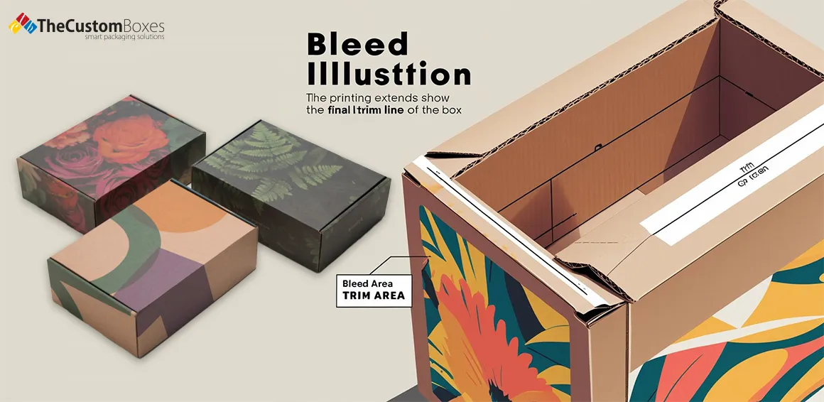 You Need to Know What is Bleed in Printing